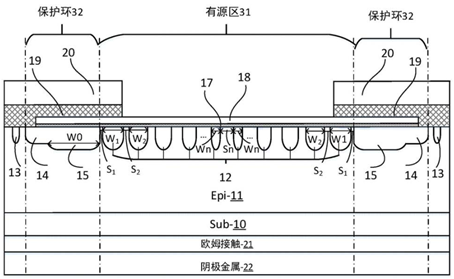 三（sān）安（ān）集成電路 新型SiC結勢壘肖特基（jī）二極管