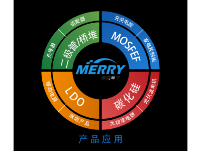 MOSFET（場效應（yīng）管）的三種工藝區別