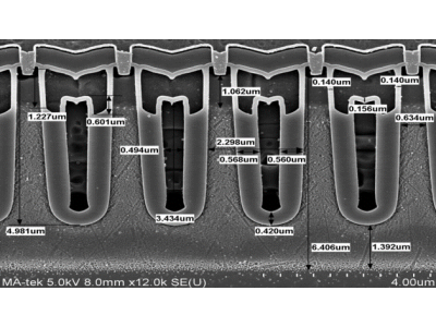 綠星電子MOSFET DG-FET™ 金屬氧半（bàn）場效電晶體（tǐ）製程工藝介紹